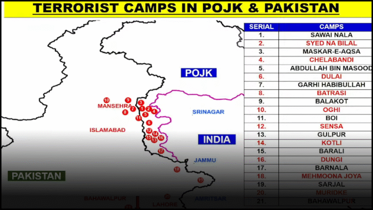 Operation Sindoor unveiled Pak-backed terror hubs, camps, and infiltration routes, revealing ISI and army's deep support to anti-India outfits.