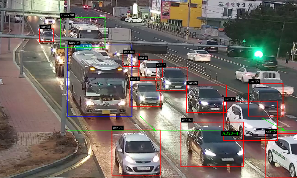 AI and IoT-based VIP movement system being tested in Vijayawada to reduce traffic disruption during CM’s convoy movement.